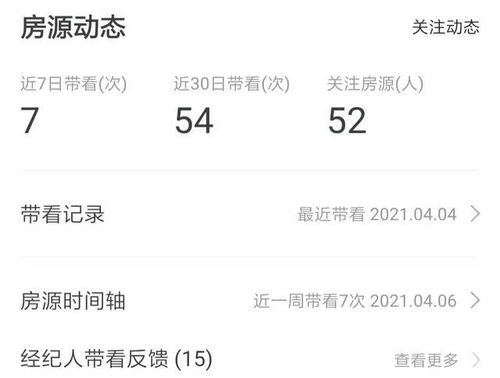 一文教你如何找到高性價比房源 下