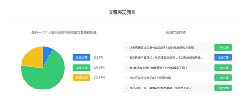 律師怎么查詢對方房產,律師如何查詢他人房產信息