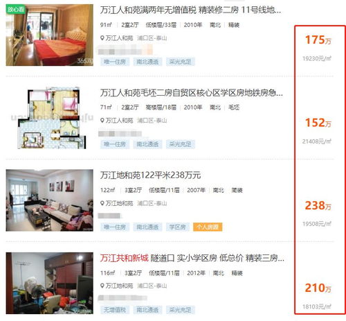 業主哭了 江北這些小區不漲反跌 房價一年跌了2764元 ㎡