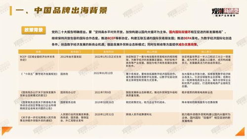 報告解讀 國潮時代品牌出海 探索從世界工廠到世界品牌的最優解