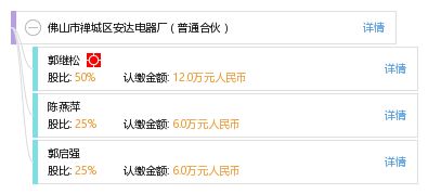 佛山市禪城區(qū)安達電器廠 普通合伙 工商信息 信用報告 財務報表 電話地址查詢 天眼查