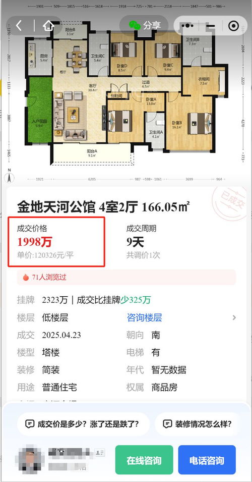 廣州天河樓市分化加劇 金融城二手房低至3字頭，牛奶廠板塊重回10萬大關