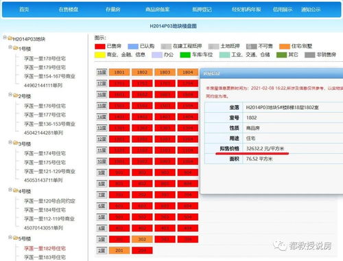 投資五年虧本賣，房企集中拋售，廈門島外邁入現房銷售新階段