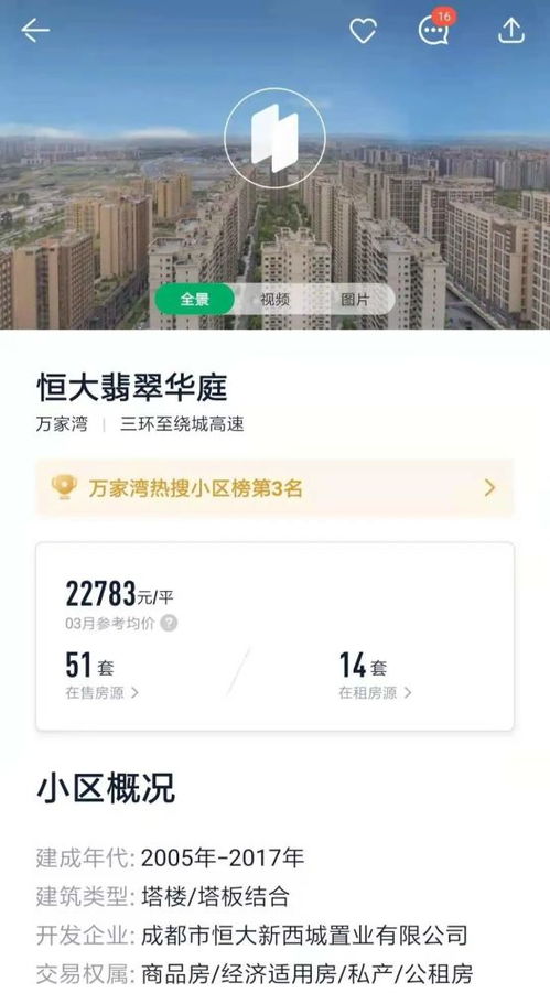 一文教你如何找到高性價比房源（下篇） 房源搜索策略與技巧